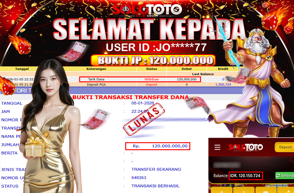 Bukti Jackpot Lunas SOLOTOTO