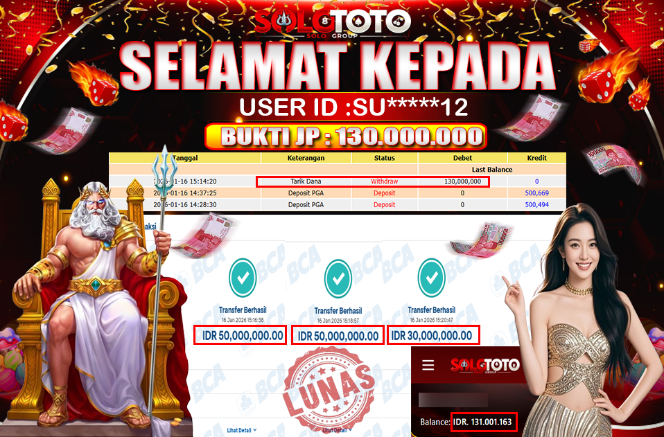 Bukti Jackpot Lunas SOLOTOTO