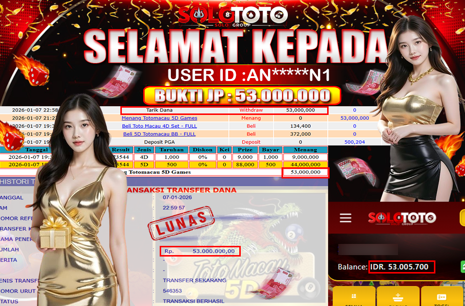 Bukti Jackpot Lunas SOLOTOTO