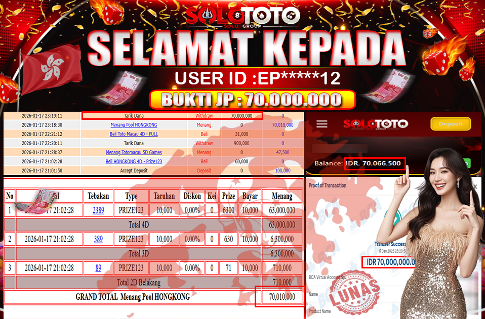 Bukti Jackpot Lunas SOLOTOTO