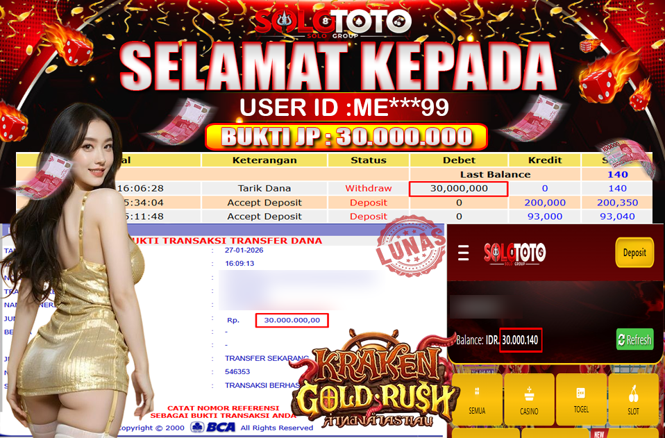 Bukti Jackpot Lunas SOLOTOTO