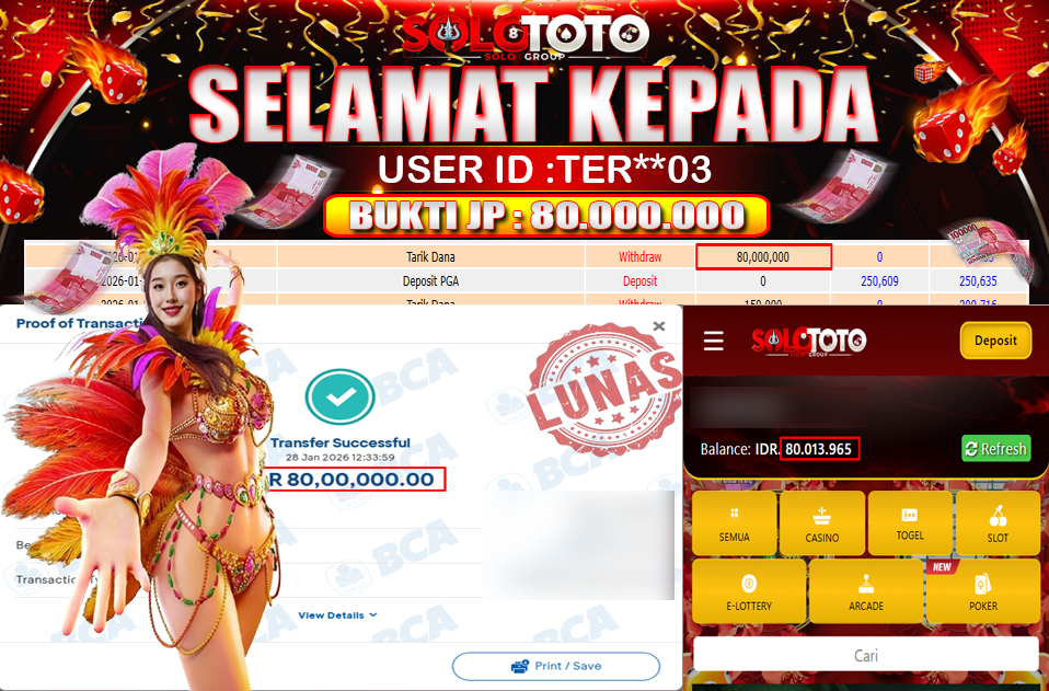 Bukti Jackpot Lunas SOLOTOTO