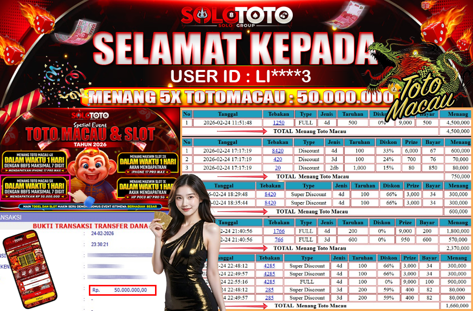 Bukti Jackpot Lunas SOLOTOTO