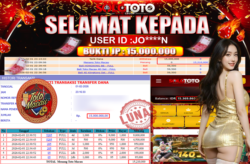 Bukti Jackpot Lunas SOLOTOTO
