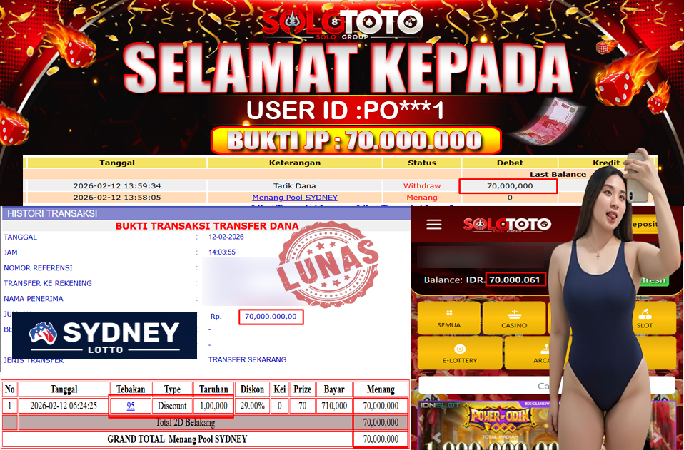 Bukti Jackpot Lunas SOLOTOTO