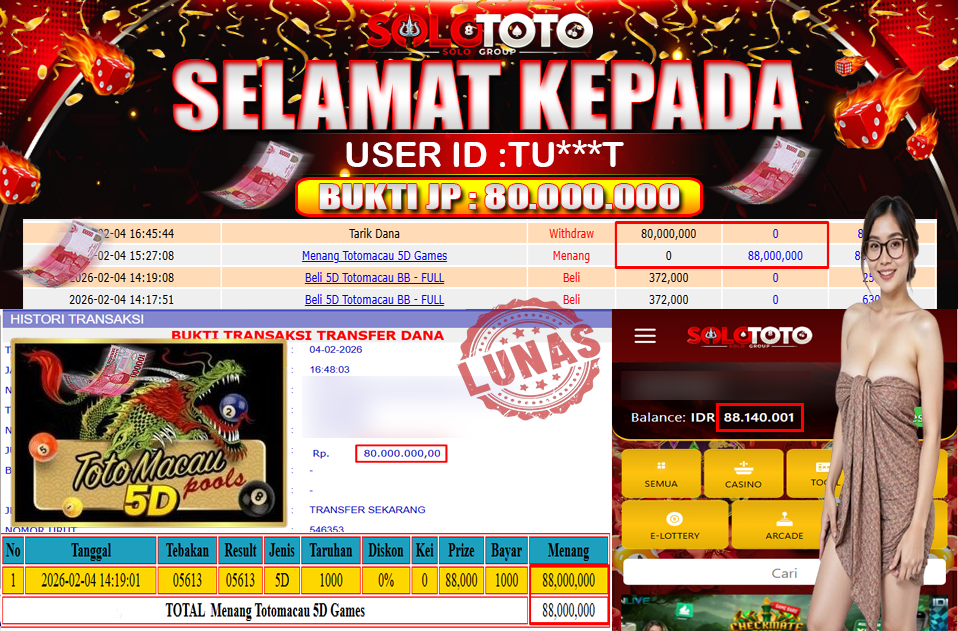 Bukti Jackpot Lunas SOLOTOTO