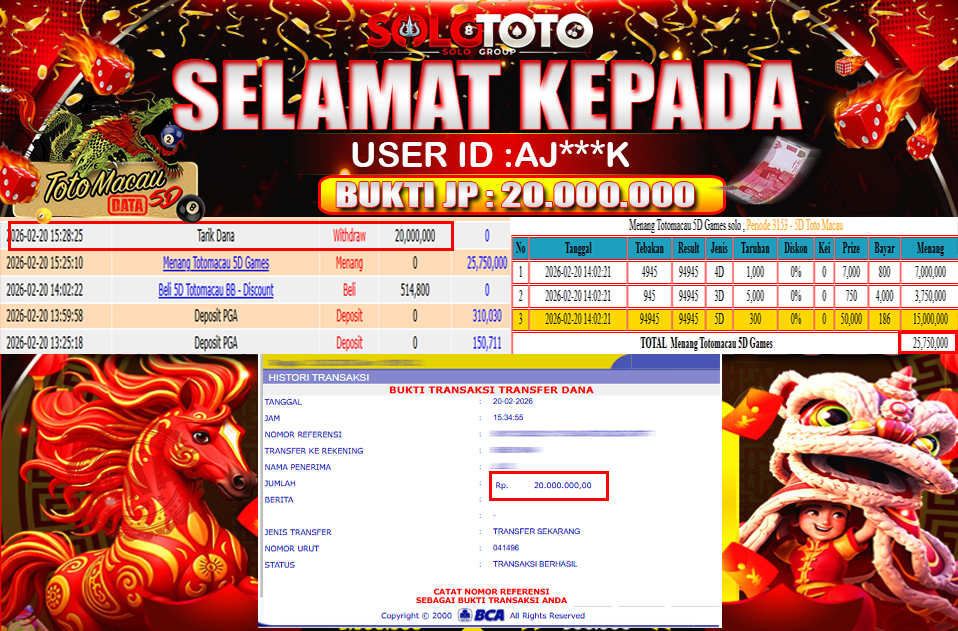 Bukti Jackpot Lunas SOLOTOTO