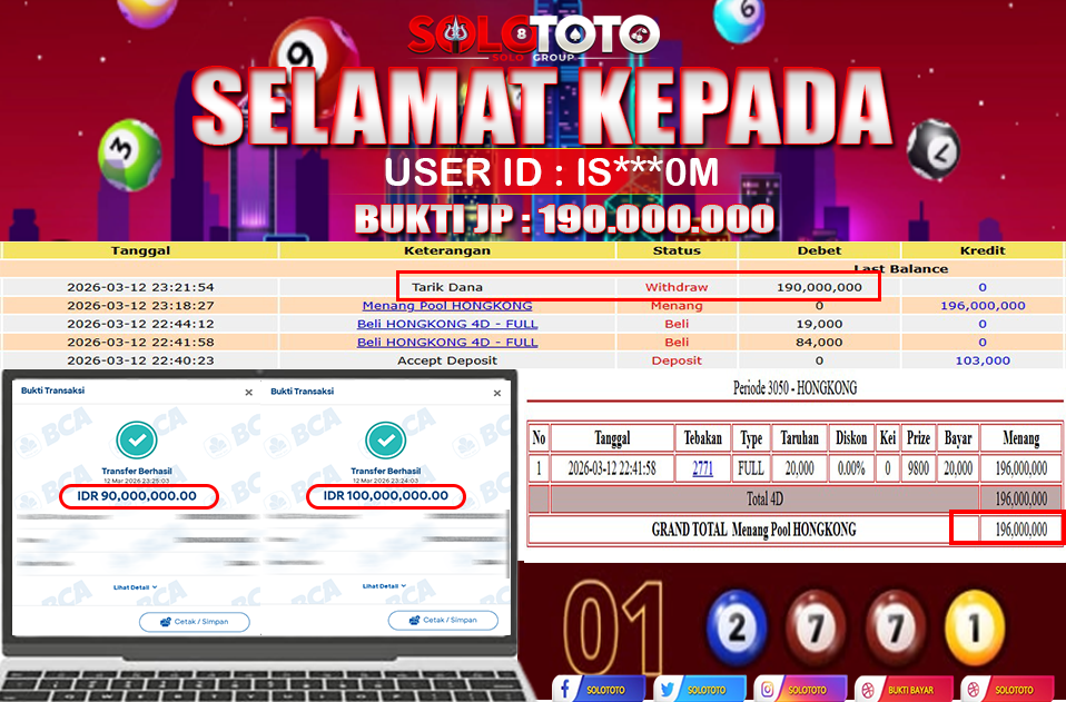 Bukti Jackpot Lunas SOLOTOTO