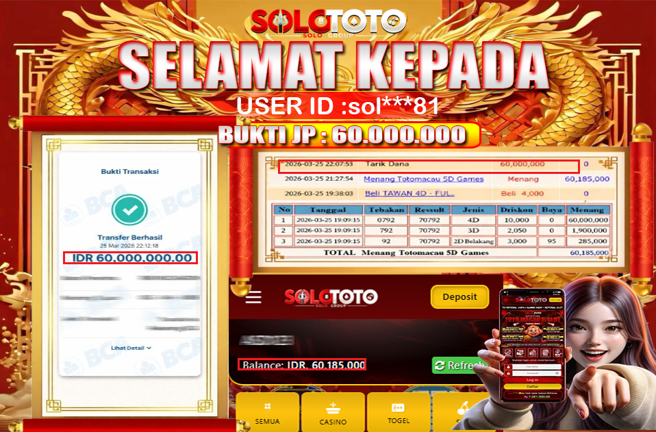 Bukti Jackpot Lunas SOLOTOTO