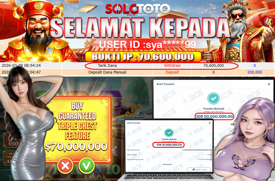 Bukti Jackpot Lunas SOLOTOTO
