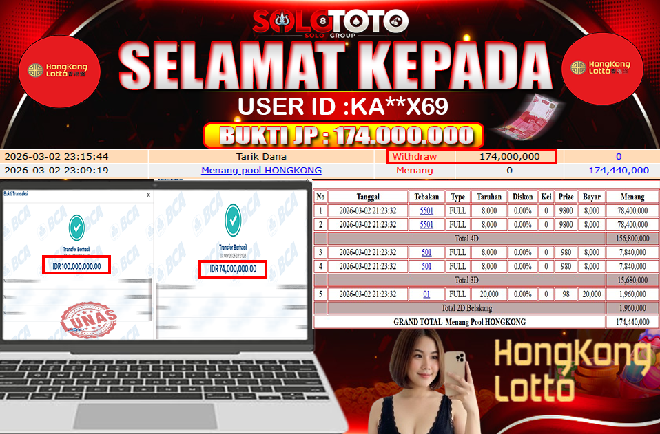 Bukti Jackpot Lunas SOLOTOTO
