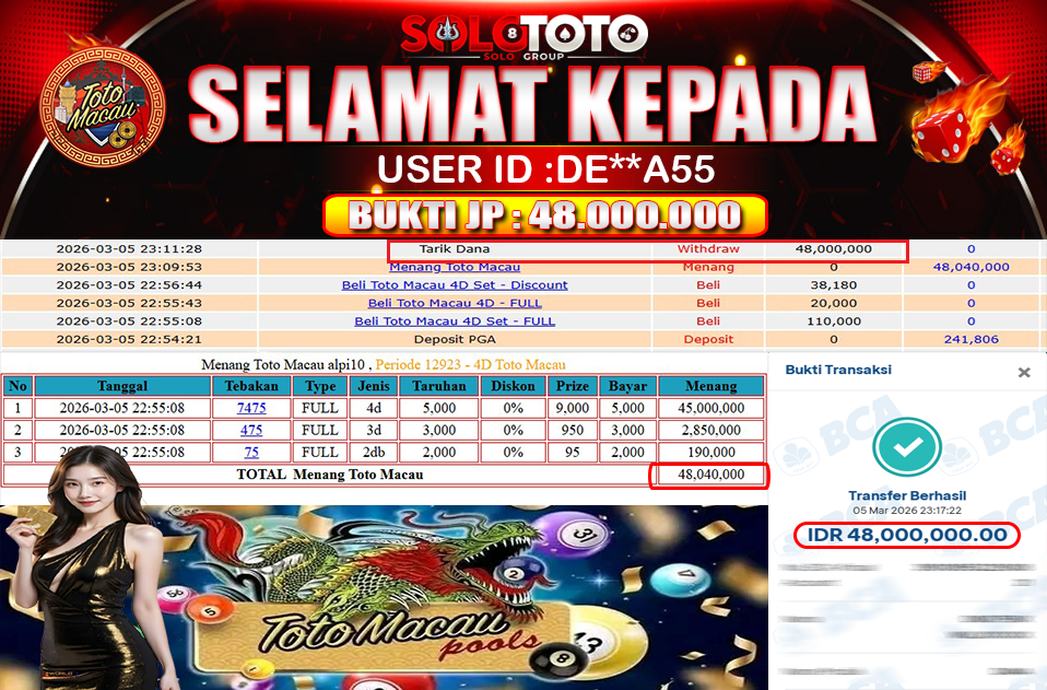 Bukti Jackpot Lunas SOLOTOTO