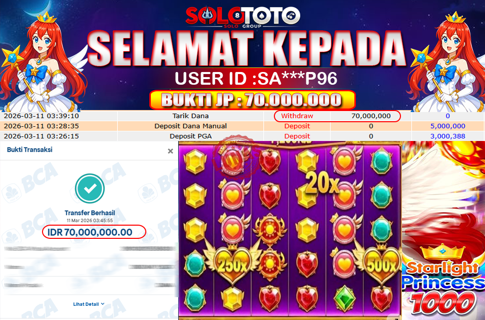 Bukti Jackpot Lunas SOLOTOTO