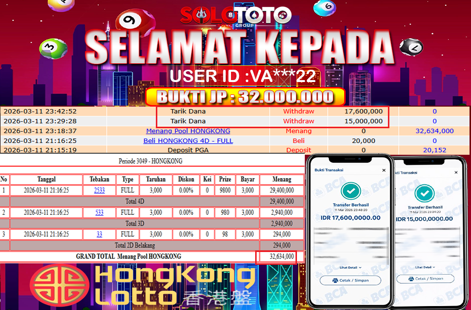 Bukti Jackpot Lunas SOLOTOTO