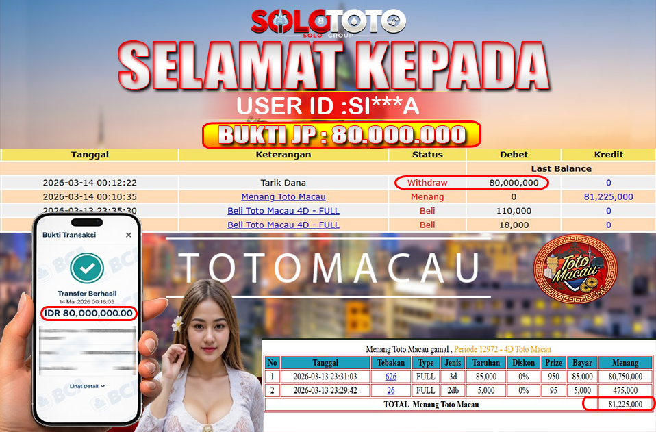 Bukti Jackpot Lunas SOLOTOTO