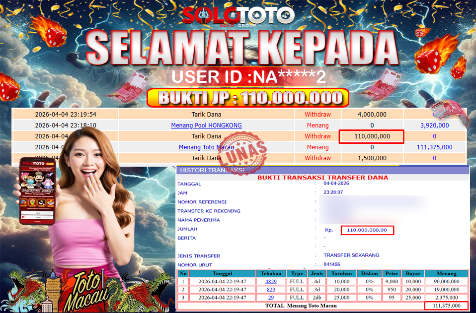Bukti Jackpot Lunas SOLOTOTO