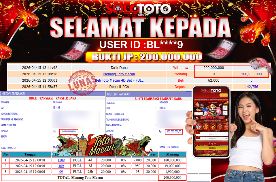 Bukti Jackpot Lunas SOLOTOTO