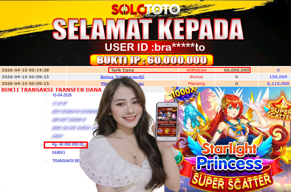 Bukti Jackpot Lunas SOLOTOTO
