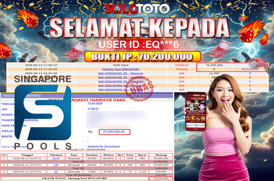 Bukti Jackpot Lunas SOLOTOTO