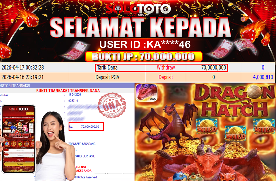 Bukti Jackpot Lunas SOLOTOTO