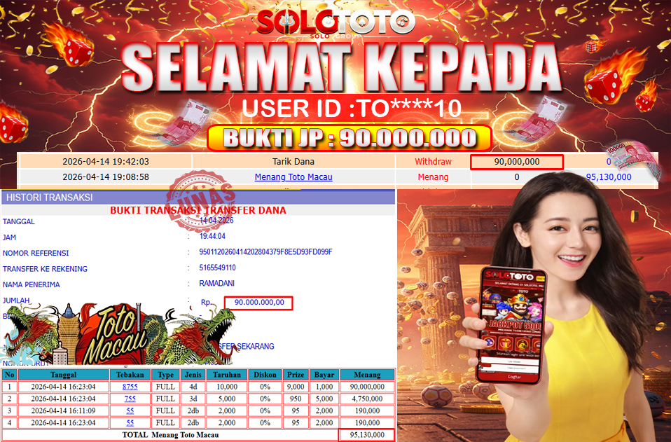 Bukti Jackpot Lunas SOLOTOTO