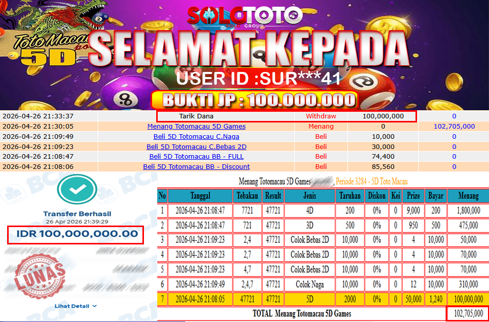 Bukti Jackpot Lunas SOLOTOTO