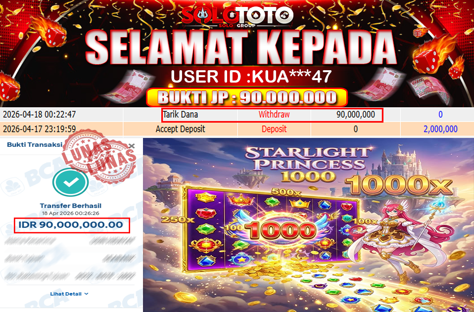 Bukti Jackpot Lunas SOLOTOTO