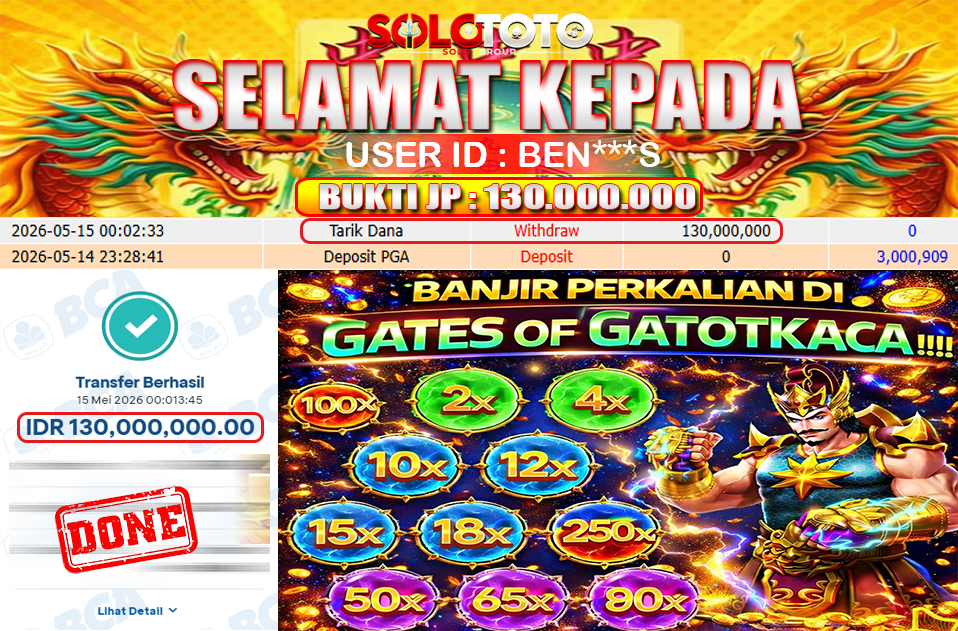 Bukti Jackpot Lunas SOLOTOTO