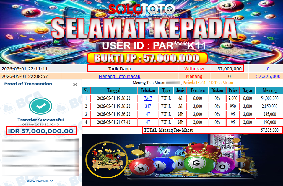 Bukti Jackpot Lunas SOLOTOTO