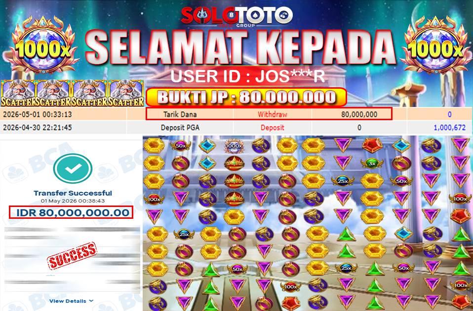 Bukti Jackpot Lunas SOLOTOTO