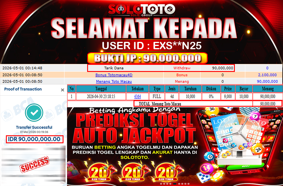 Bukti Jackpot Lunas SOLOTOTO