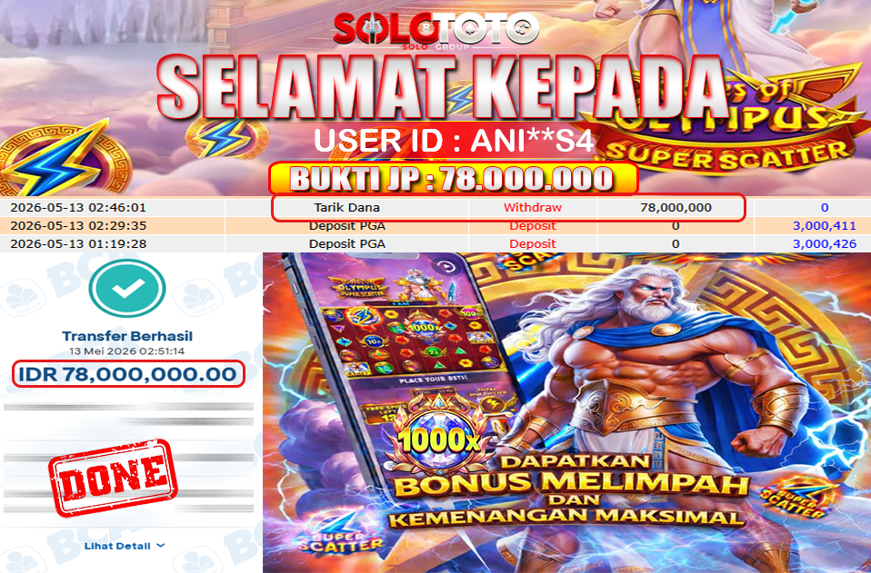 Bukti Jackpot Lunas SOLOTOTO