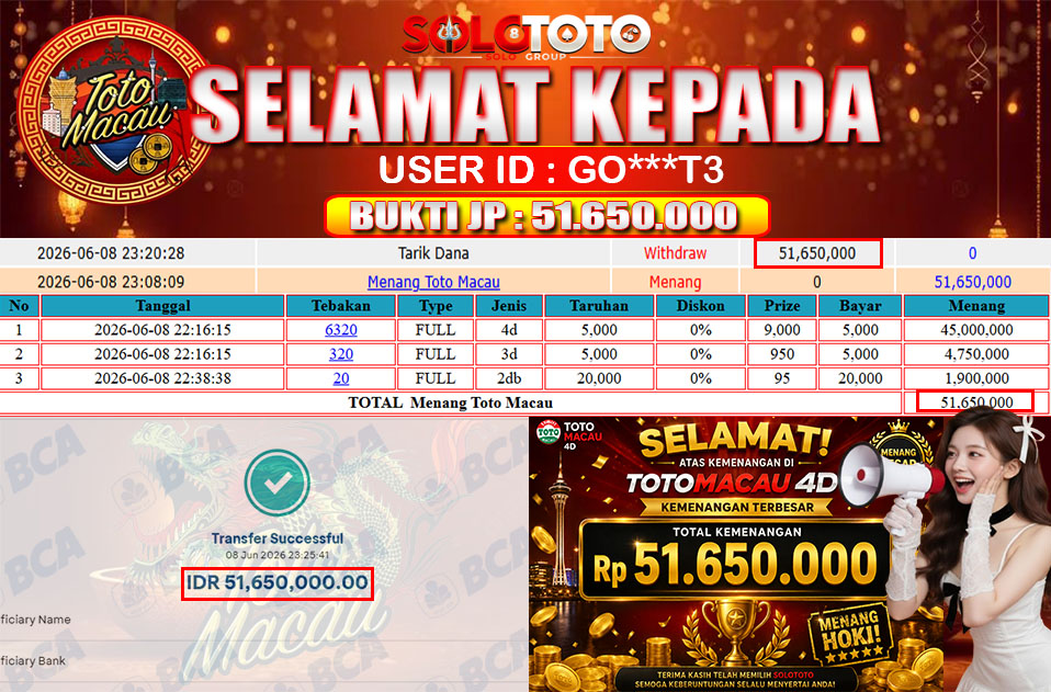 Bukti Jackpot Lunas SOLOTOTO
